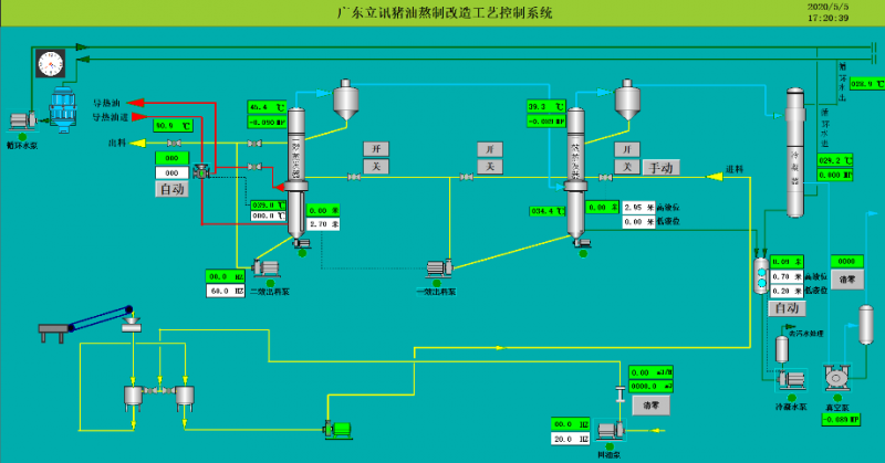 自動化熬油電腦控制系統(tǒng)